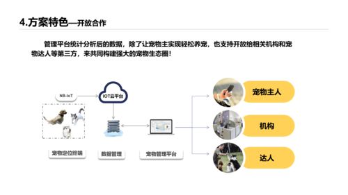 從智能定位到生態(tài)融合 解讀深圳優(yōu)寵v2.2寵物解決方案的物聯(lián)網(wǎng)突圍